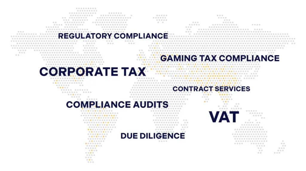 IGA Group, iGaming Advisors, iGaming Licensing, Tax & Legal, Corporate Tax, VAT, Contracts, Compliance Audits, Due Diligence, Regulatory Compliance, Gaming Tax Compliance